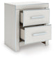 Birmonton Queen Upholstered Panel Bed, Dresser, Mirror and Nightstand